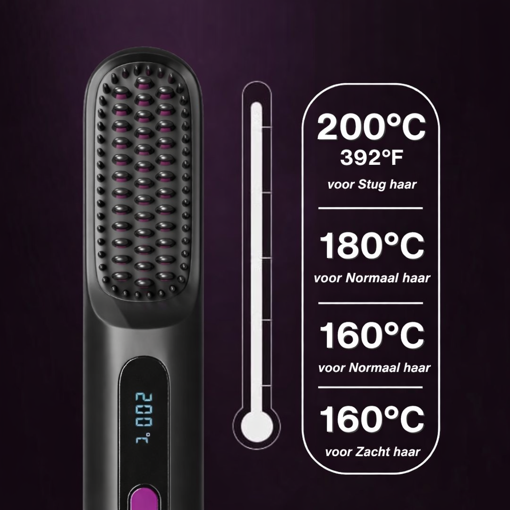 Lovia - Brosse Lissante Sans Fi
